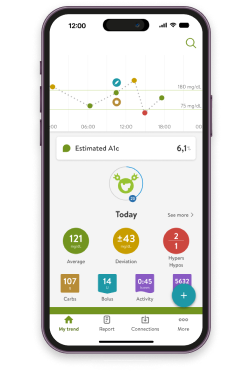 mysugr_app_connect_mobile