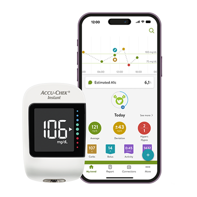 Mysugr