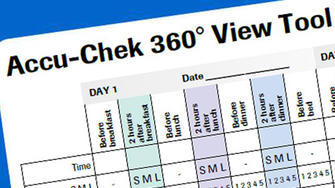 360 view tool thumbnail