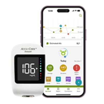 Mysugr Hero Thumbnail